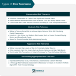 Risk tolerance level based ability investing select right