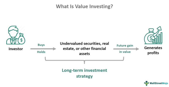 Responsable socialement investing investissement isr financebuzz align